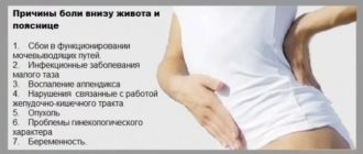 Что это может быть? Тянет низ живот, и поясницу