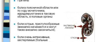 МКБ правой почки