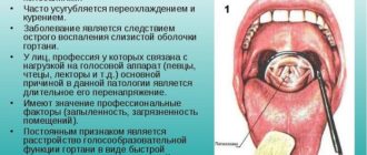 Долгое время болит горло и ощущение инородного тела в глотке
