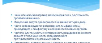 Частые рецидивы