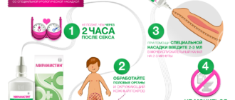 Мирамистин и секс