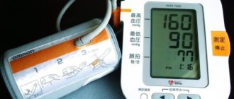 Давление 160/95