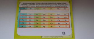 Вероятность беременности при пропуске джес