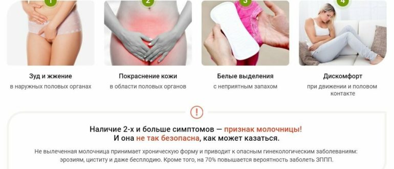 Молочница, жжение