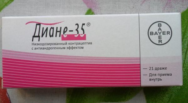 Диане-35 надёжность препарата