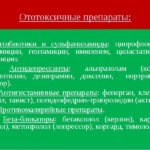 Экстренная контрацепция и применение монофазного перорального контрацептива