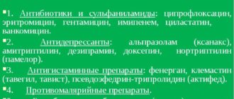 Можно ли принимать антидепрессанты при тугоухости