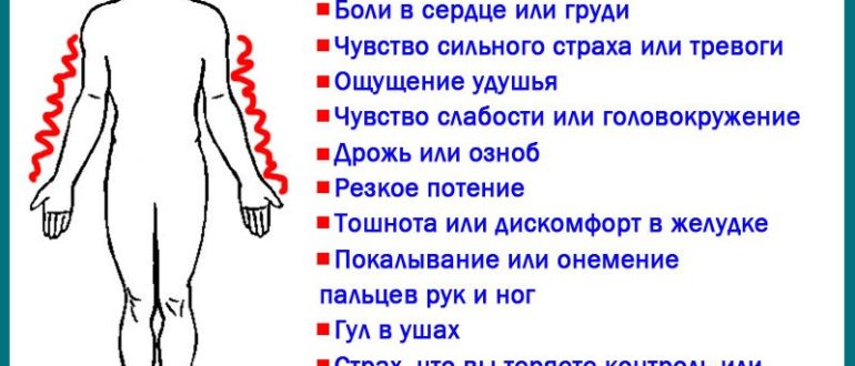 Можно ли летать если бывает приступ панической атаки?