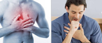 Мокрый кашель боль в груди