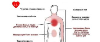 Давит в груди, температура