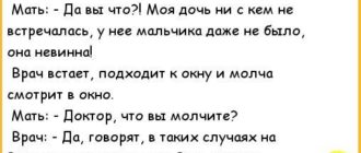 Что написал на своём приёме гинеколог моей девушке