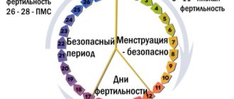 Менструация длится 12 дней