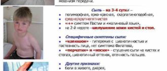 Дальневосточная скарлатиноподобная лихорадка