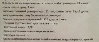 Узи на 7 неделе беременности расшифровка
