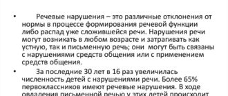 Нарушение речи