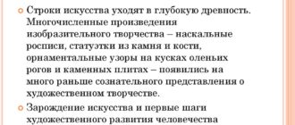 Что у меня появилось и изо чего
