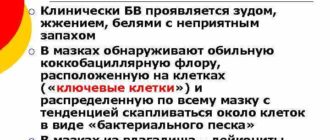 Что значит не обнаружены патогенные и условно-патогенная микрофлора