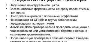 Восстановление после Депо-провера