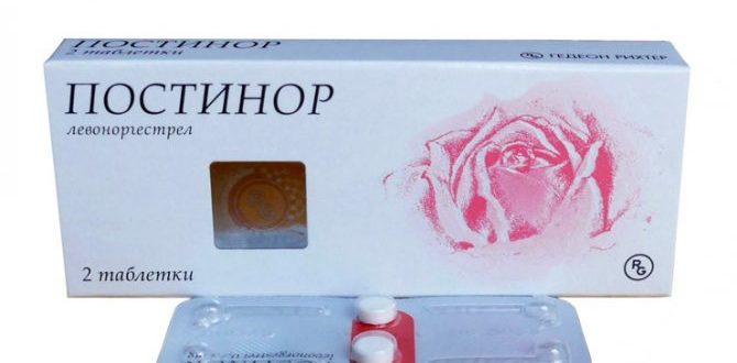 Месячные. Беременность. Постинор