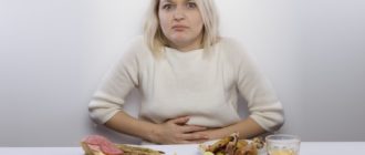 Дискомфорт после еды