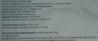 Эндометрий 14 мм при задержке почти две недели