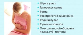 Вирус у ребенка болит живот и ноги, головная боль,