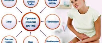 Может ли лечение вызвать задержку?