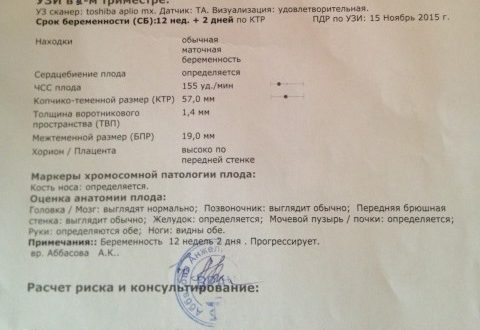 Что значит результат узи?