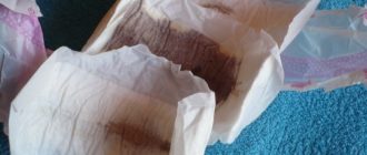 Выделения после искусственных родов