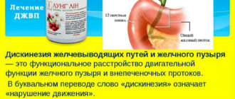 Восстановление нормальной функции желчного пузыря