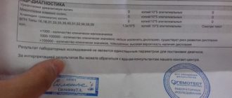 Впч контрольный анализ после лечения