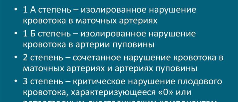 Нарушение гемодинамики 1Б ст