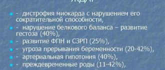 Дистрофия миокарда при беременности