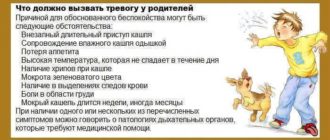 Влажный кашель, температура и насморк у ребенка