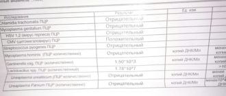 В мазке цитомегаловирус и в крови IGG положительно