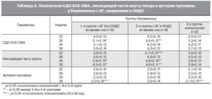 Доплерометрия плода, СДО среднемозговой артерии