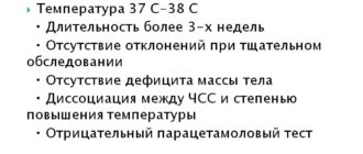 Длительный субфебрилитет у ребенка