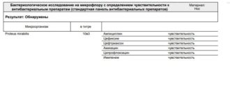 В носу выявлен proteus mirabilis