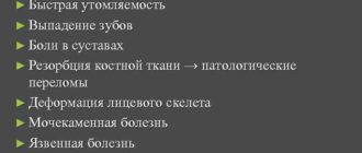 Мышечная слабость, быстрая утомляемость