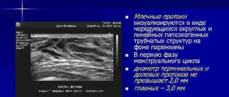 Чем опасно расширение протоков мж