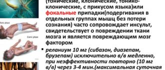 Эпиприступ после инсульта