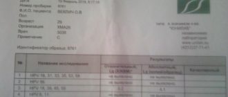 ВПЧ квант 15