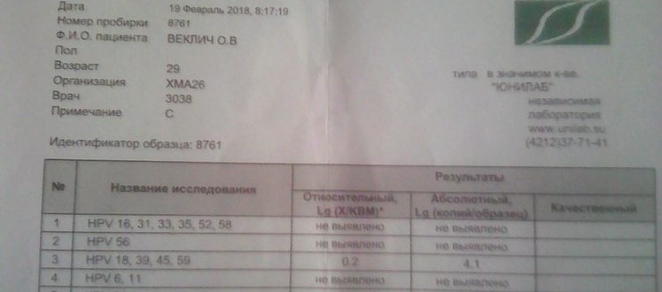 ВПЧ квант 15