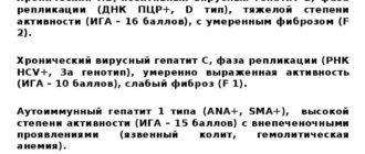 Диагноз Гепатит С
