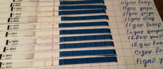 Может ли быть беременность если тесты отрицательные а задержка 7 дней