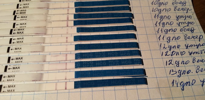 Может ли быть беременность если тесты отрицательные а задержка 7 дней