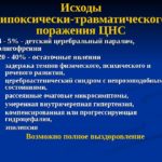 Можно ли принимать противозочаточные таблетки во время приема билайт