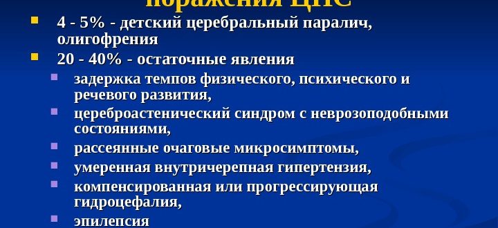 Диагноз Органическое поражение ЦНС. Задержка психо-речевого и моторного развития