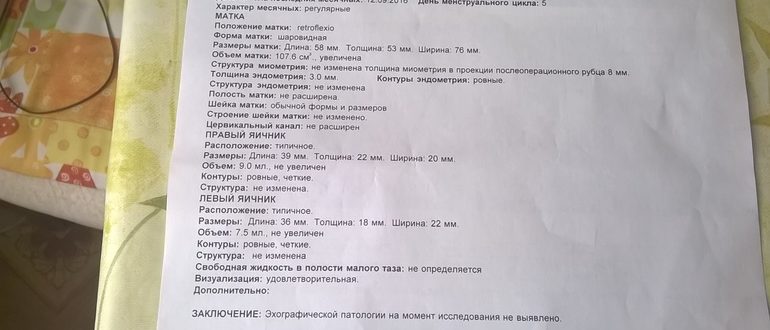 Что означает результат узи матки