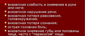 Внезапная потеря сознания онемение конечностей головная боль потеря координации